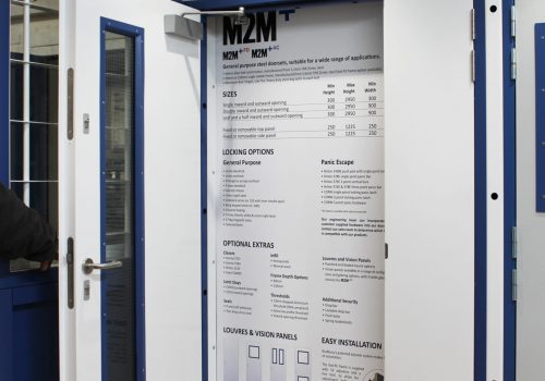 M2M+Showroom